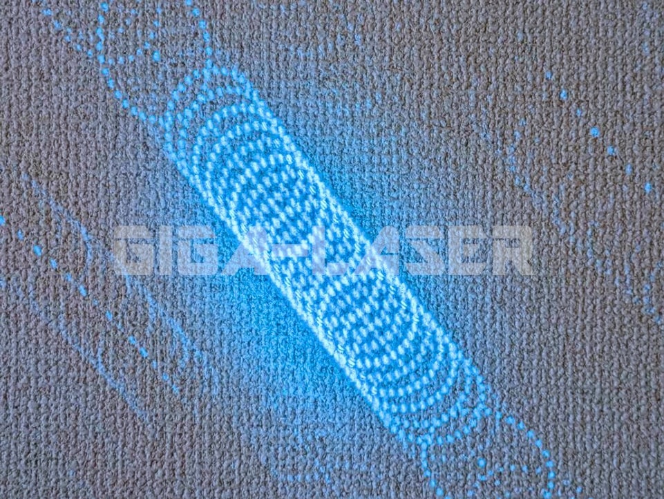 別売りレンズアダプタ装着での照射パターンA